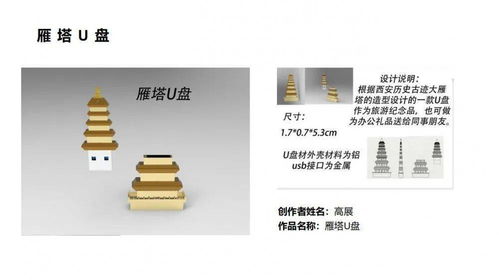 雁塔杯旅游文化创意设计线上评选活动正式启动，舞蹈培训类作品蓄势待发